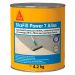 Sikafill Power 7 Años Blanco Impermeabilizante Acrílico Para Cubiertas, Techos Y Terrzas 4.2Kg Promocion